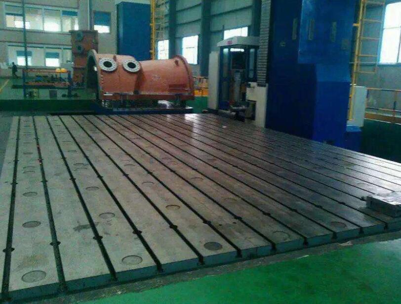 測量(liàng)平闆